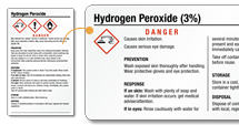 Hydrogen Peroxide GHS Labels
