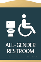 Esquire All Gender Restroom Sign