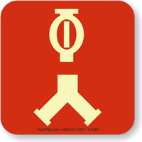 Fire Department Automatic Sprinkler Connection Siamese Sign
