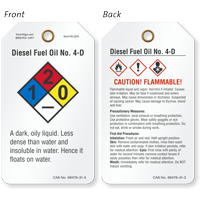 GHS and NFPA Tag
